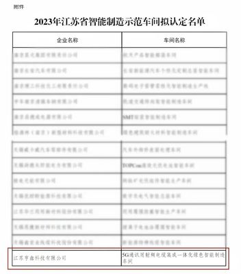 【榮譽(yù)】亨鑫科技上榜2023年江蘇省&ldquo;智能制造示范車(chē)間&rdquo;和&ldquo;綠色工廠&rdquo;!