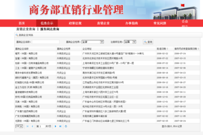 盤點2019 | 化妝品行業(yè)年度十大數(shù)據(jù):誰會恐慌,誰又在期待?