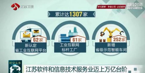 江蘇軟件和信息技術服務業(yè)邁上萬億臺階 數字賦能 江蘇智造 全產業(yè)鏈